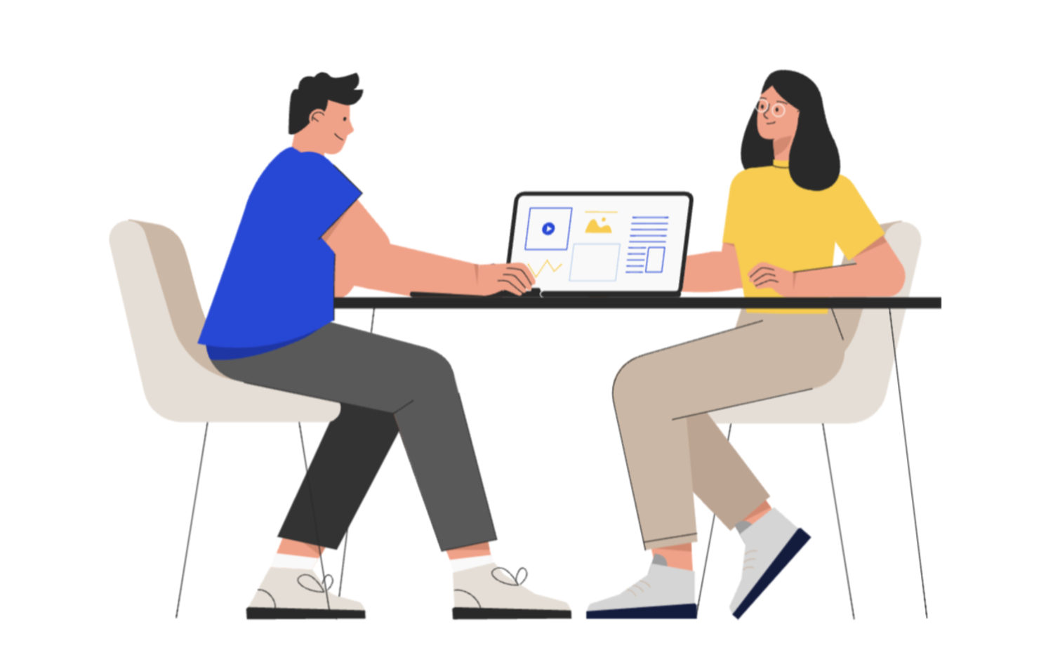 Working Process Customer contacts Sales