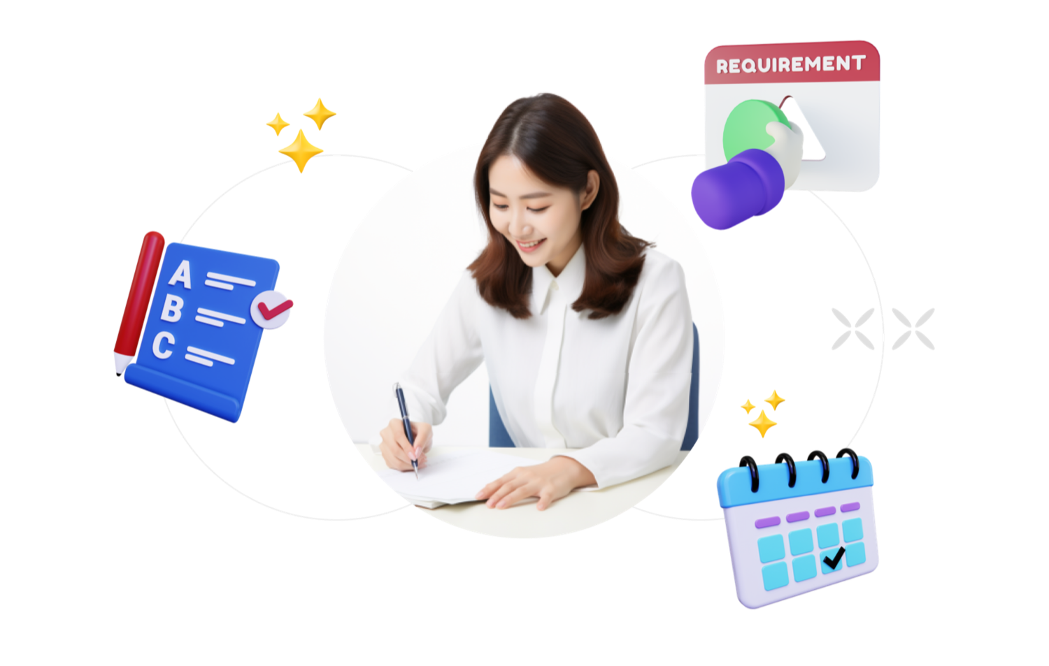 Working Process Collects requirements